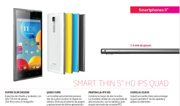 Lot of Electronic components