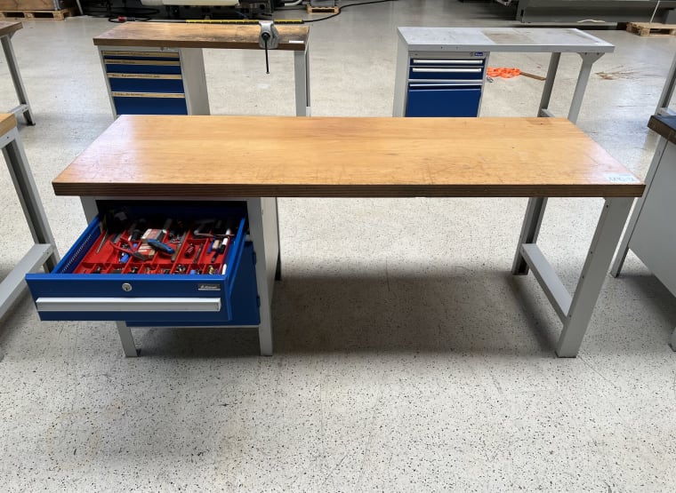 GARANT Workbench with content