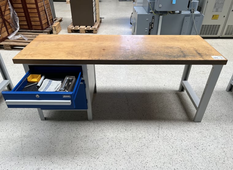 GARANT Workbench with content