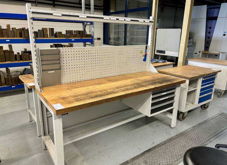 GARANT Workbench without contents