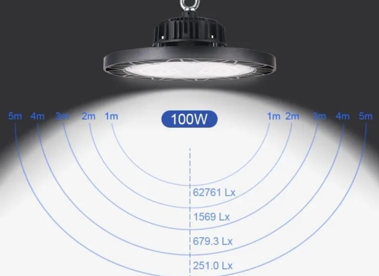 40x Highbay UFO 100W - PRO Design SMD - Dimmable - Lumileds Philips - Etanche IP65 - Blanc froid 6500K VENUS Highbay