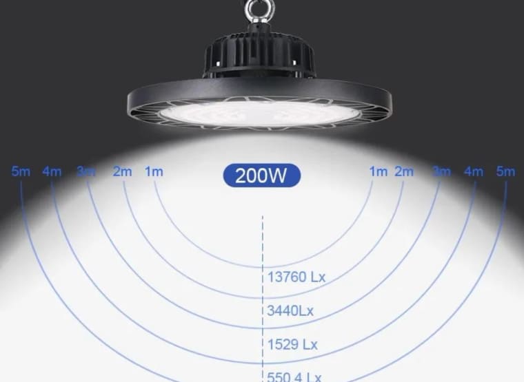 VENUS Highbay 40x Highbay UFO 200W - PRO Design SMD - Dimbaar - Lumileds Philips - Waterdicht IP65 - Koud wit 6500K